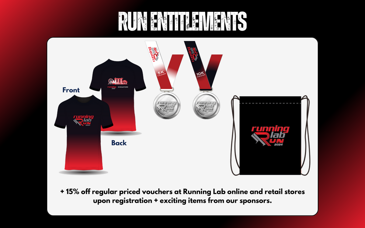 Running Lab Sign Running Lab Run 2025