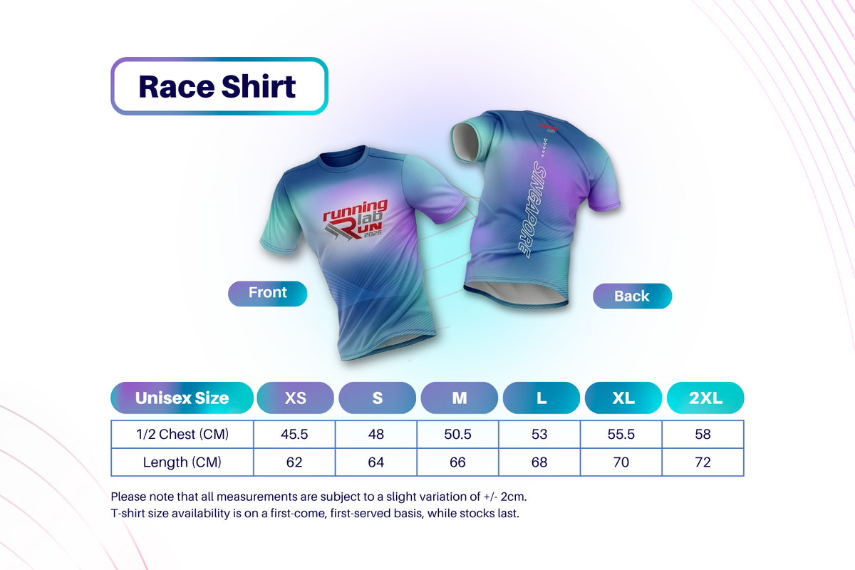 Running Lab Run 2026